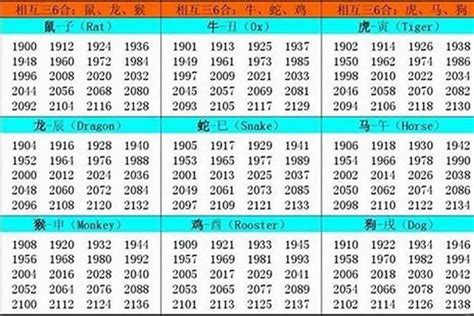 1986 丙寅|1986年属虎的是什么命，86年出生的虎五行属什么